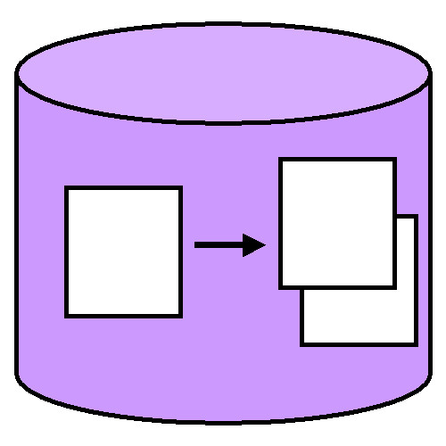 Database Normalization